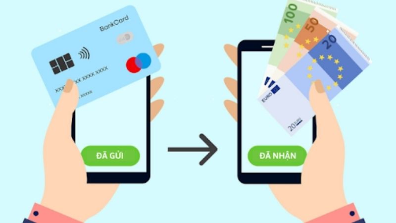 Cụ thể các thao tác giao dịch nhanh chóng, đơn giản